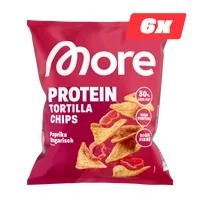 Protein Chips